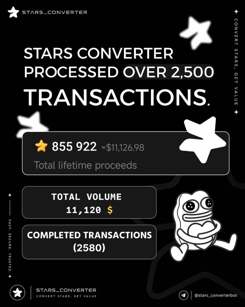 Stars Converter volume stats